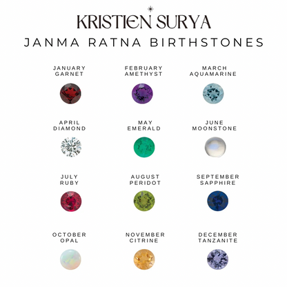 Birthstone Necklace                                  January Garnet Solid 18K Gold
